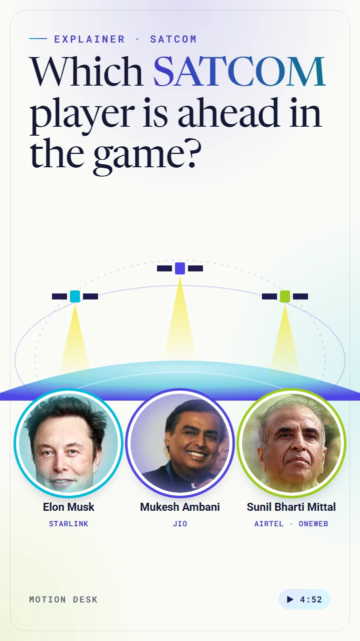 Explainer: which SATCOM player is ahead in the game?
