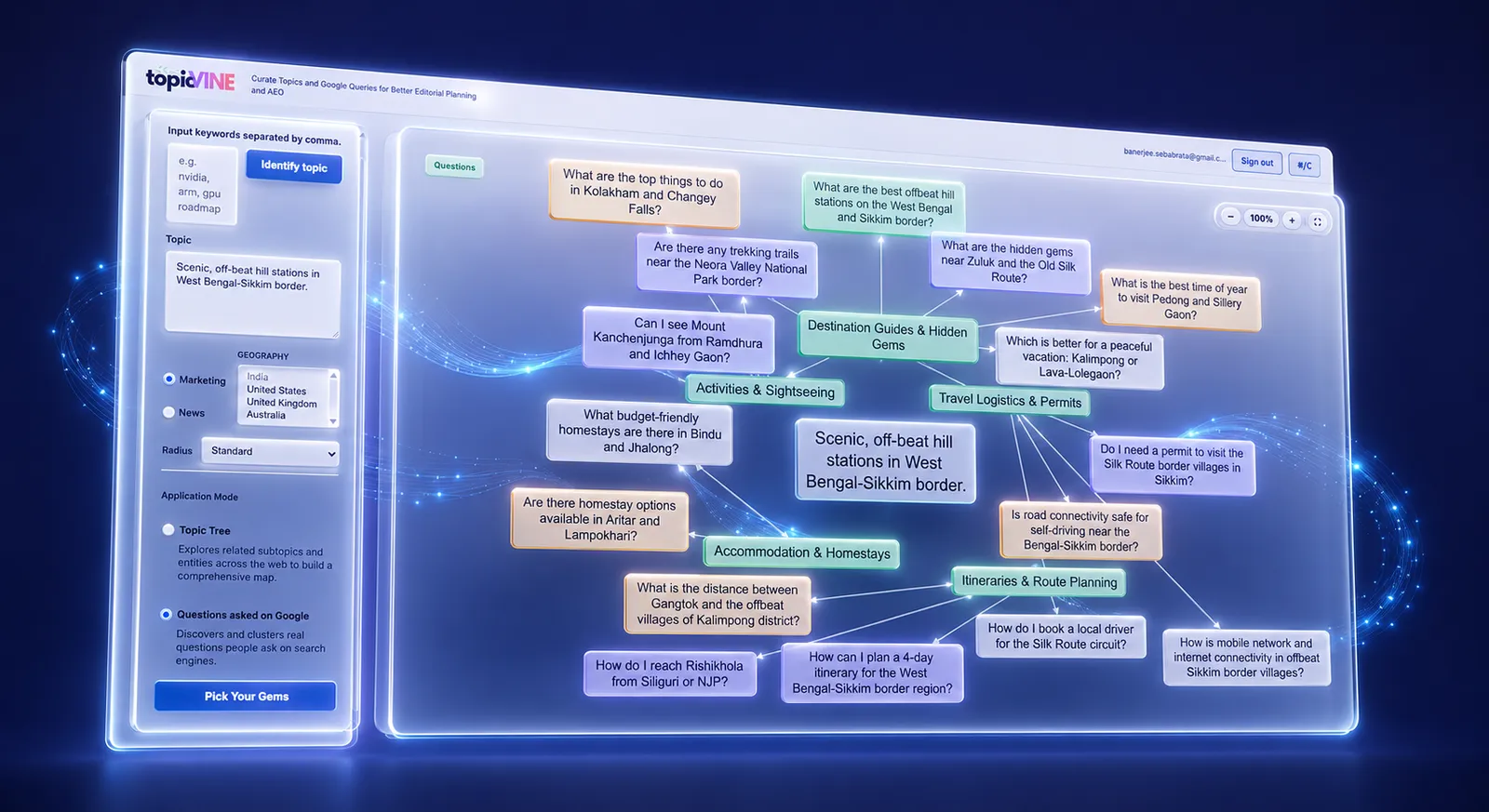 TopicVine topic map with a central subject, scored subtopics and connected questions